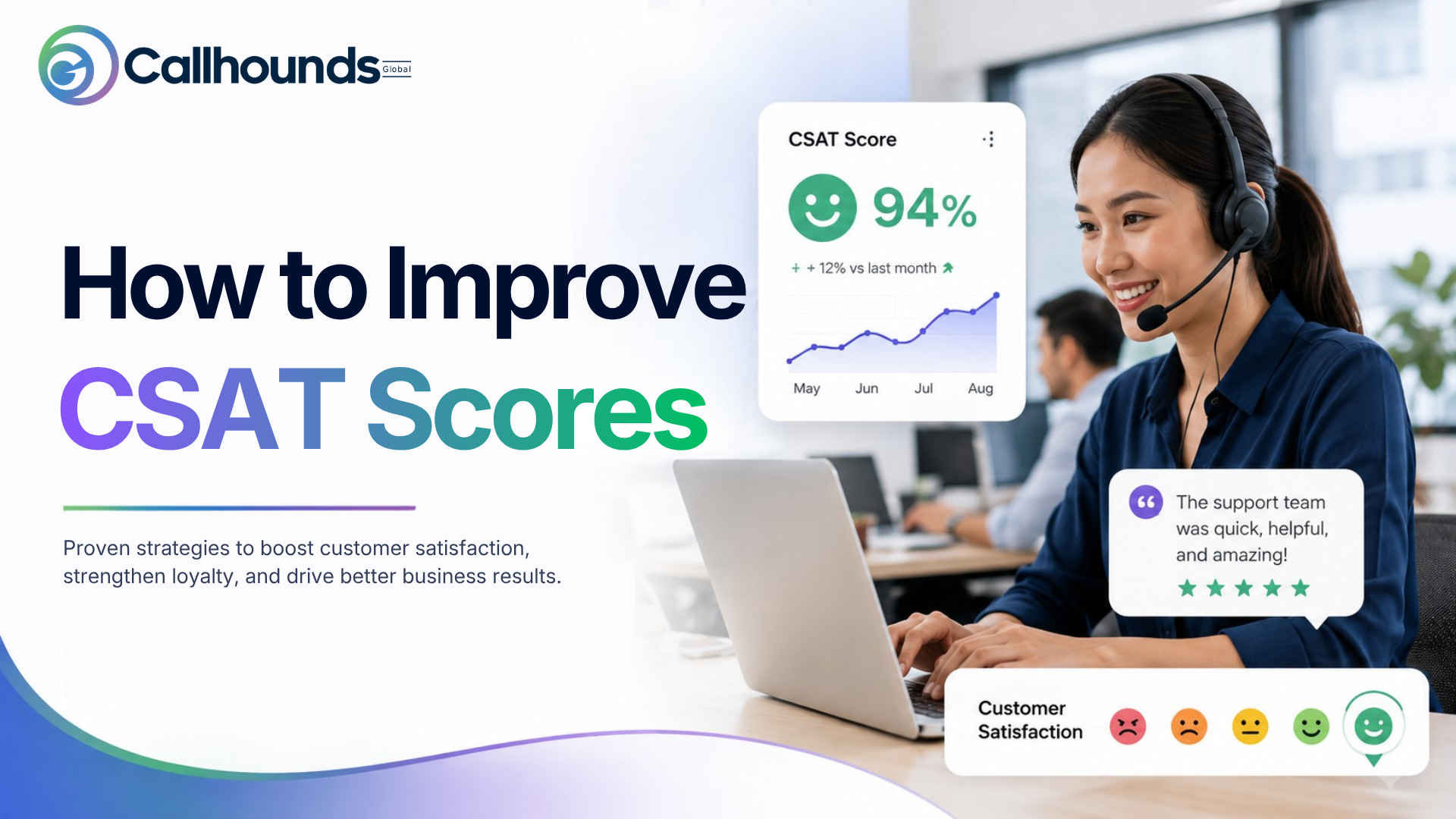 How to Improve CSAT Scores