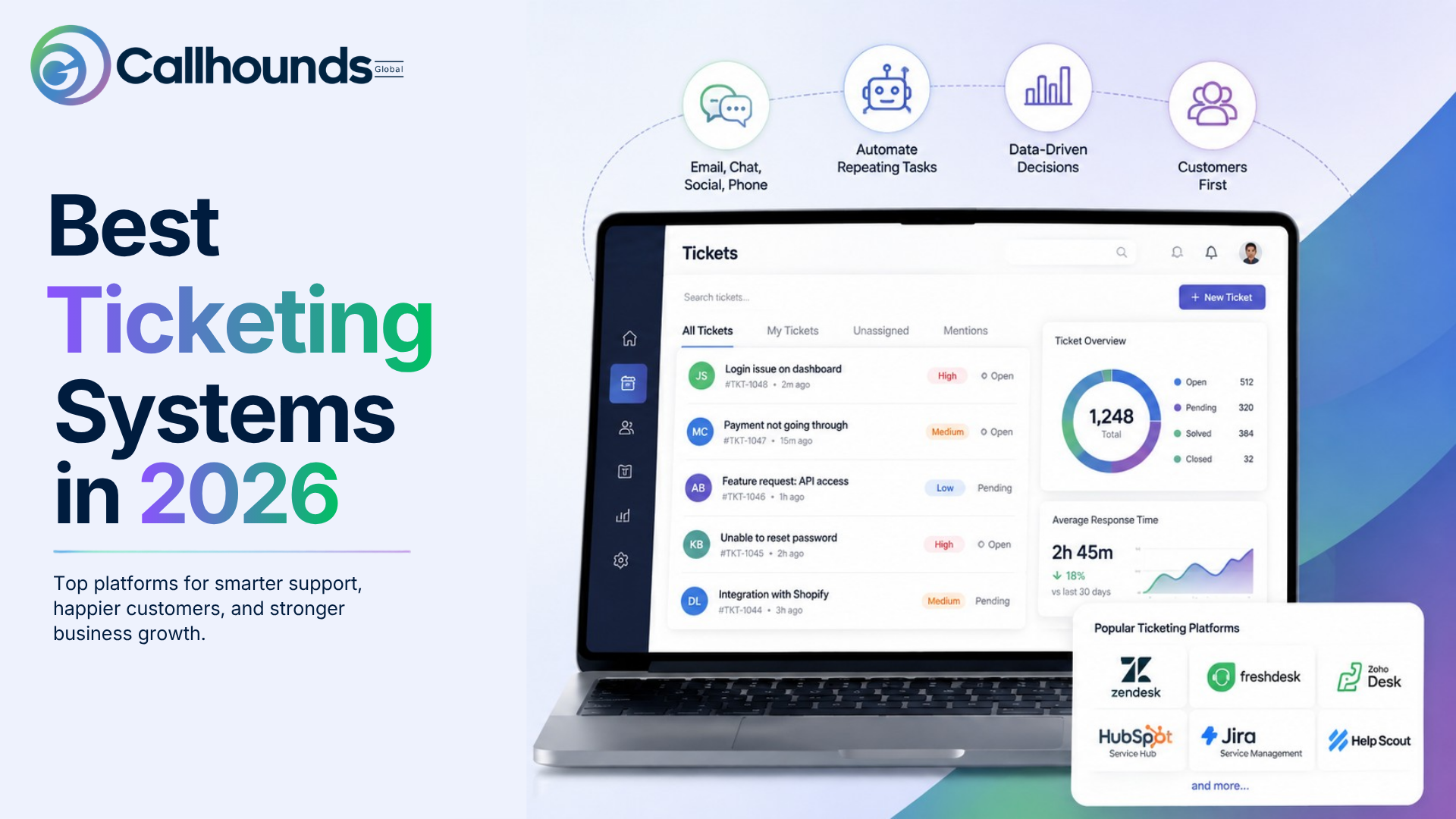 Best Ticketing Systems in 2026