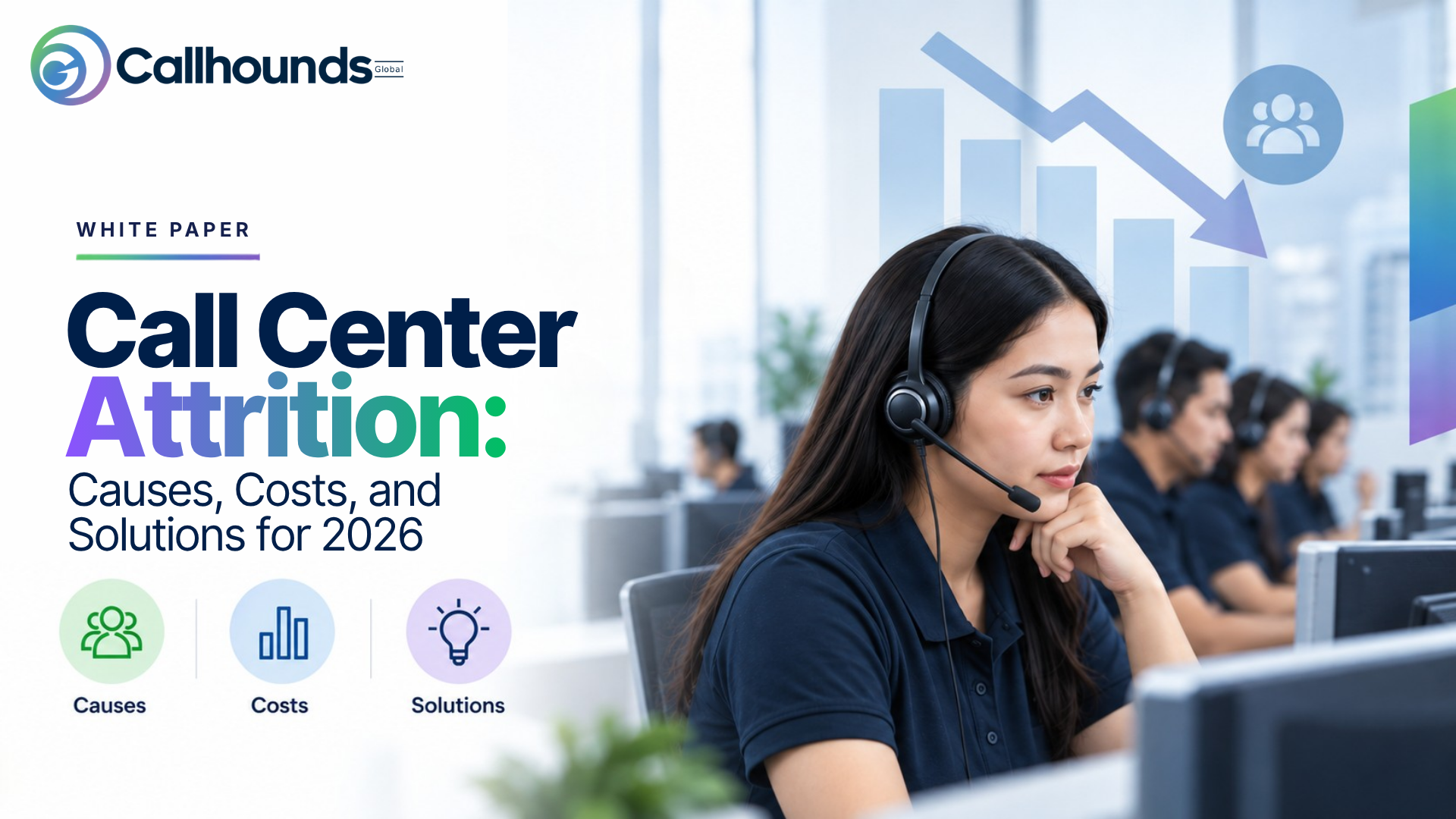 Call Center Attrition