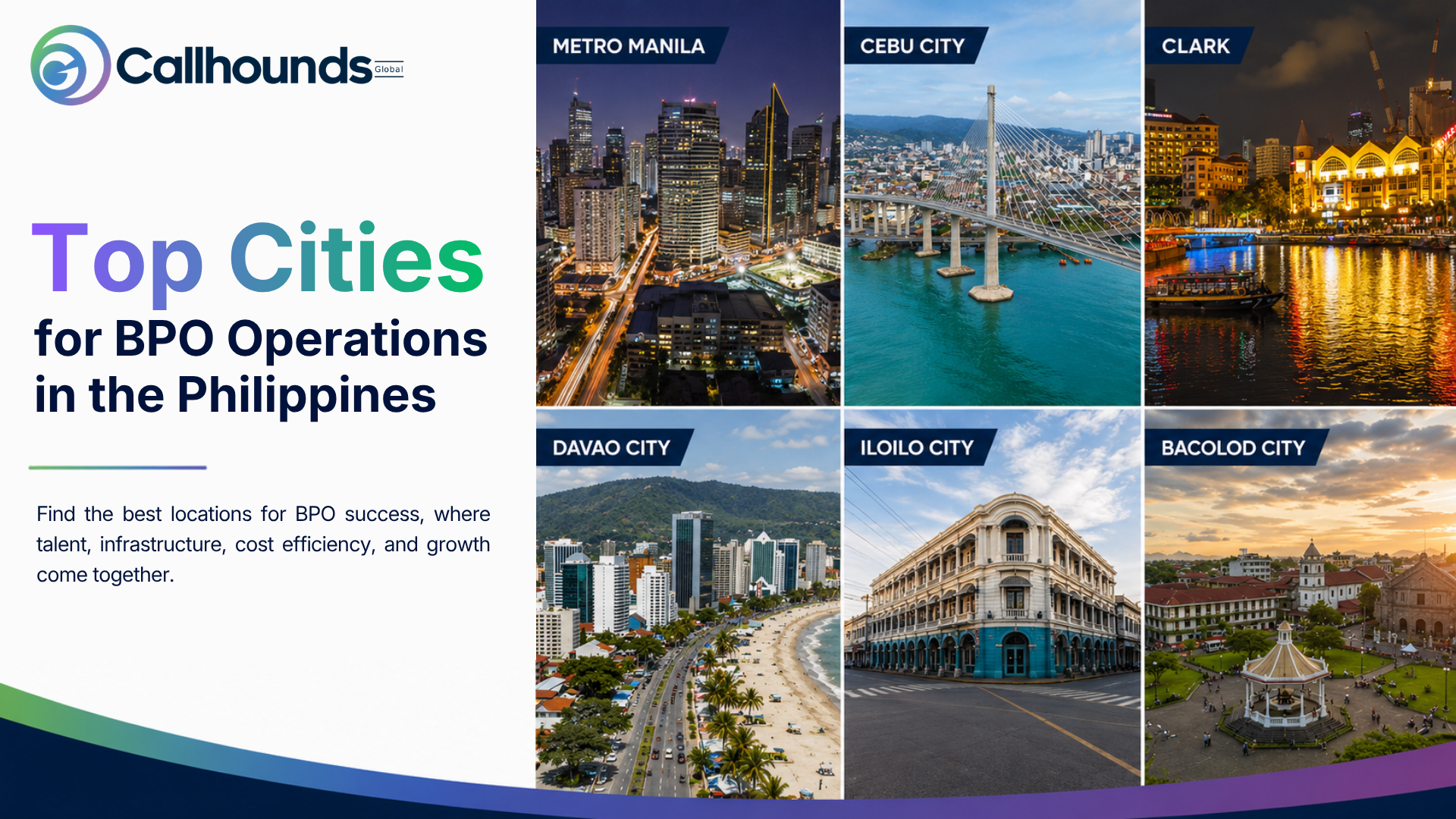 Top Cities for BPO Operations in the Philippines