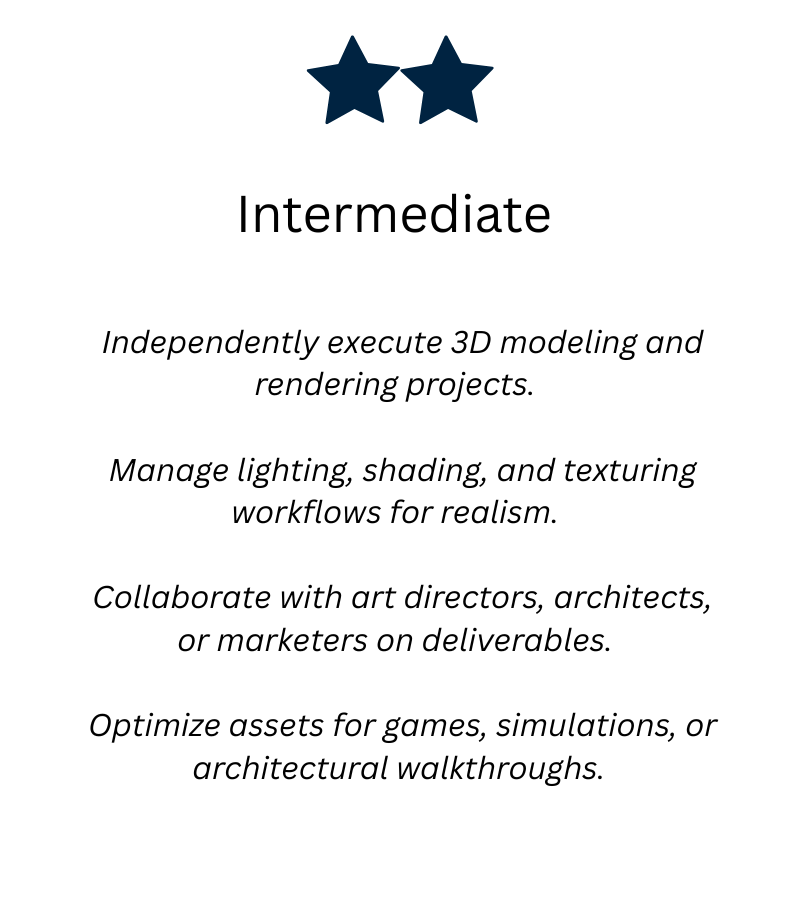 project-manager-phillippines-intermediate