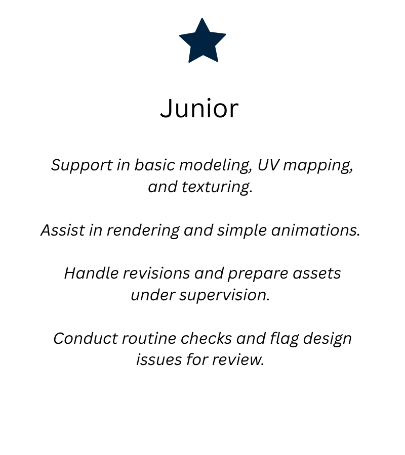 Junior 3D Designers Philippines