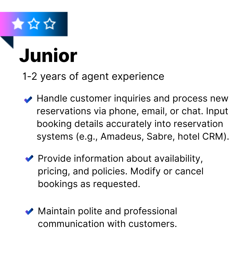 bpo-offshore-philippines-booking-agent