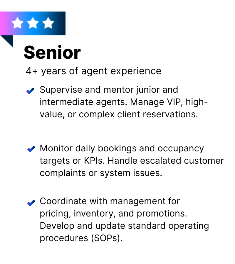 bpo-offshore-philippines-booking-agent