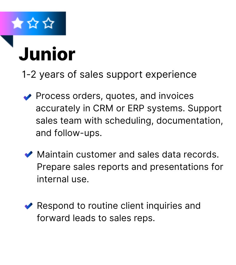 bpo-offshore-philippines-sales-support