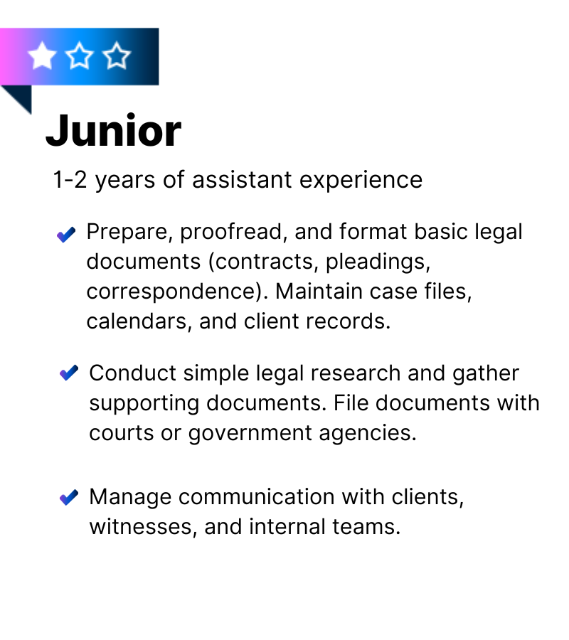 bpo-offshore-philippines-legal-assistant