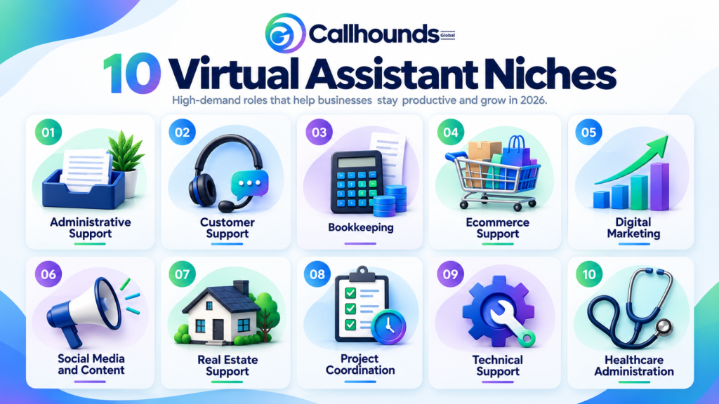 Best Virtual Assistant Niches in 2026